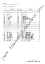 Preview for 242 page of Siemens SIPROTEC 7SJ62 Manual