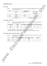 Preview for 408 page of Siemens SIPROTEC 7SJ62 Manual