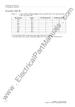 Preview for 410 page of Siemens SIPROTEC 7SJ62 Manual