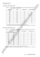 Preview for 420 page of Siemens SIPROTEC 7SJ62 Manual