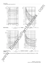 Preview for 504 page of Siemens SIPROTEC 7SJ62 Manual