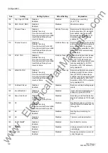 Preview for 116 page of Siemens siprotec 7SJ63 Instruction Manual