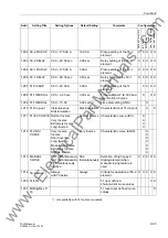 Preview for 197 page of Siemens siprotec 7SJ63 Instruction Manual