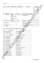 Preview for 202 page of Siemens siprotec 7SJ63 Instruction Manual