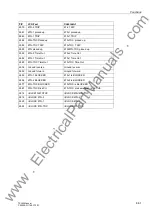 Preview for 225 page of Siemens siprotec 7SJ63 Instruction Manual