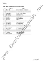 Preview for 236 page of Siemens siprotec 7SJ63 Instruction Manual