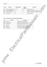 Preview for 274 page of Siemens siprotec 7SJ63 Instruction Manual