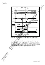 Preview for 278 page of Siemens siprotec 7SJ63 Instruction Manual