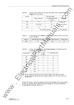 Preview for 409 page of Siemens siprotec 7SJ63 Instruction Manual