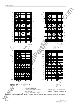 Preview for 460 page of Siemens siprotec 7SJ63 Instruction Manual