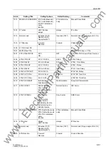 Preview for 545 page of Siemens siprotec 7SJ63 Instruction Manual