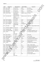 Preview for 548 page of Siemens siprotec 7SJ63 Instruction Manual