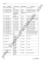 Preview for 550 page of Siemens siprotec 7SJ63 Instruction Manual