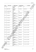 Preview for 551 page of Siemens siprotec 7SJ63 Instruction Manual