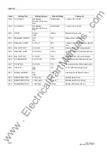 Preview for 552 page of Siemens siprotec 7SJ63 Instruction Manual