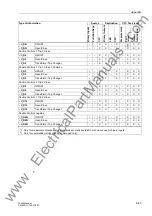 Preview for 591 page of Siemens siprotec 7SJ63 Instruction Manual