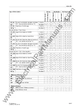 Preview for 593 page of Siemens siprotec 7SJ63 Instruction Manual