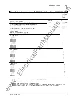 Preview for 19 page of Siemens SIPROTEC 7SS52 Operation Manual