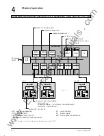 Preview for 46 page of Siemens SIPROTEC 7SS52 Operation Manual