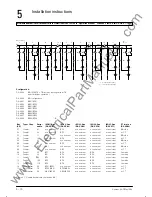 Preview for 92 page of Siemens SIPROTEC 7SS52 Operation Manual