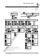 Preview for 129 page of Siemens SIPROTEC 7SS52 Operation Manual