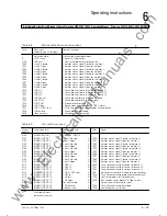 Preview for 133 page of Siemens SIPROTEC 7SS52 Operation Manual