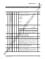 Preview for 163 page of Siemens SIPROTEC 7SS52 Operation Manual