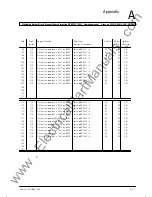 Preview for 177 page of Siemens SIPROTEC 7SS52 Operation Manual