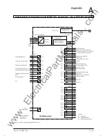 Preview for 183 page of Siemens SIPROTEC 7SS52 Operation Manual