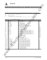 Preview for 190 page of Siemens SIPROTEC 7SS52 Operation Manual