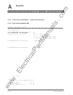 Preview for 192 page of Siemens SIPROTEC 7SS52 Operation Manual