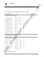 Preview for 200 page of Siemens SIPROTEC 7SS52 Operation Manual