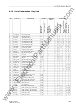 Preview for 399 page of Siemens SIPROTEC 7SS522 V4.6 Manual