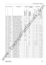 Preview for 401 page of Siemens SIPROTEC 7SS522 V4.6 Manual