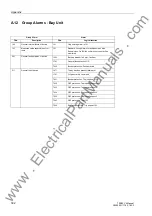 Preview for 408 page of Siemens SIPROTEC 7SS522 V4.6 Manual