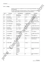 Preview for 36 page of Siemens SIPROTEC 7ST6 Manual