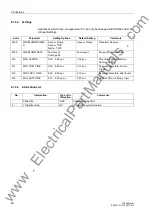 Preview for 46 page of Siemens SIPROTEC 7ST6 Manual