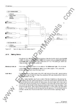 Preview for 60 page of Siemens SIPROTEC 7ST6 Manual