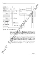 Preview for 160 page of Siemens SIPROTEC 7ST6 Manual