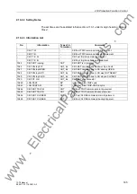 Preview for 185 page of Siemens SIPROTEC 7ST6 Manual