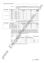 Preview for 220 page of Siemens SIPROTEC 7ST6 Manual