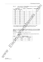 Preview for 227 page of Siemens SIPROTEC 7ST6 Manual