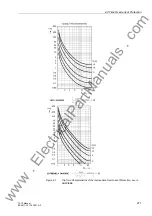 Preview for 271 page of Siemens SIPROTEC 7ST6 Manual