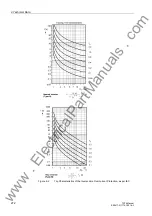 Preview for 272 page of Siemens SIPROTEC 7ST6 Manual