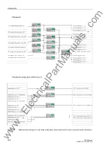 Preview for 308 page of Siemens SIPROTEC 7ST6 Manual