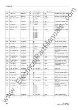 Preview for 318 page of Siemens SIPROTEC 7ST6 Manual