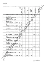 Preview for 322 page of Siemens SIPROTEC 7ST6 Manual