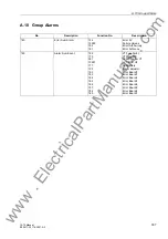 Preview for 337 page of Siemens SIPROTEC 7ST6 Manual