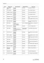 Preview for 40 page of Siemens SIPROTEC 7UM62 Manual