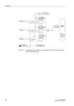 Preview for 66 page of Siemens SIPROTEC 7UM62 Manual